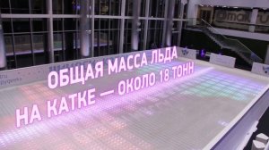 Каток в офисе Mail.ru Group