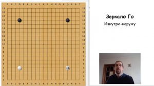 Принцип изнутри наружу. Зеркало Го