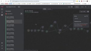 ИИ-Агент - менеджер по работе на маркетплейсах (техническая реализация)