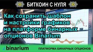 Как сохранить настройки графиков в шаблон на платформе бинарных опционов Binarium (Бинариум)