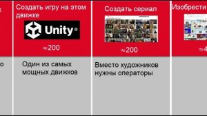 Сколько людей нужно чтобы...