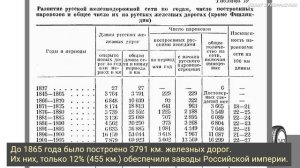 Допотопные железные дороги Российской империи. Часть 1. Сроки строительства и технологии