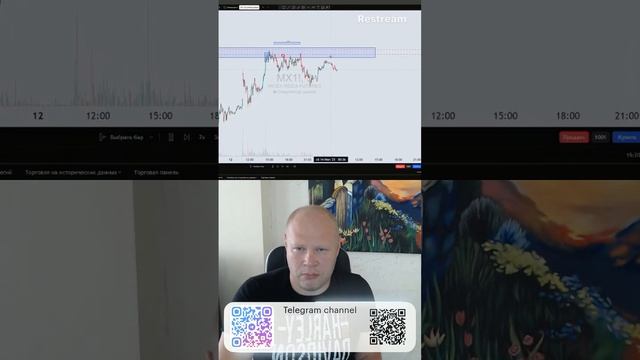 Ложный пробой и зачем его использовать в торговле