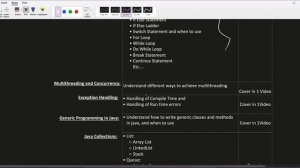 0. Ultimate Java Basics to Advanced Roadmap  Java Course Roadmap