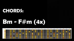 Melodic Groove Backing Track in Bm