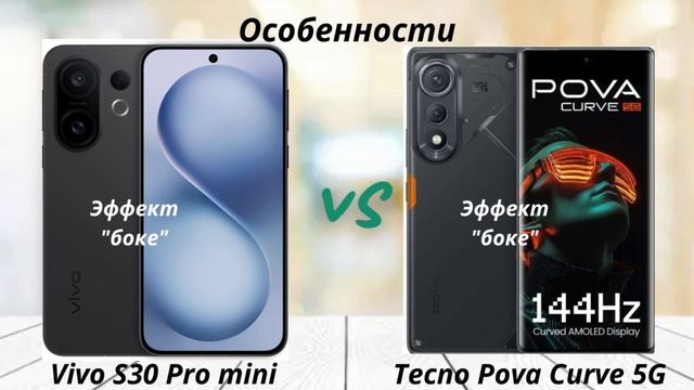 Vivo S30 Pro mini против Tecno Pova Curve 5G: Компактность против Игровой Мощи!