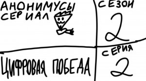 анонимусы сериал 2 сезон 2 серия "цифровая победа"