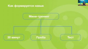 5. Технологии гостеприимтва