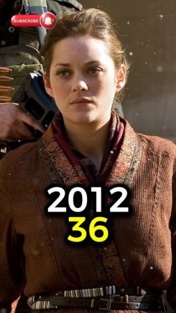 Темный рыцарь Возрождение легенды (2012-2024) Актеры тогда и сейчас 2012 против 2024