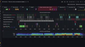 Цифровой технолог. Литье продукции и видеоаналитика