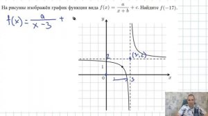 На рисунке изображён график функции вида f(x) = a/(х+в)+ c.  Найдите f(− 17).