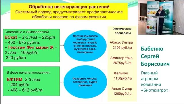 Схемы применения биопрепаратов по культурам и их эффективность