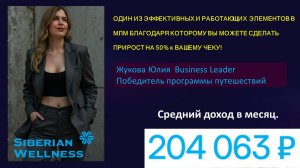 Как сделать так что бы у тебя покупали? И к тебе приходили Жукова Юлия
