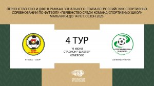 "Кузбасс-СШОР"-"СШ Междуреченск".Первенство СФО и ДФО по футболу среди юношей до 14 лет(2012г.р)