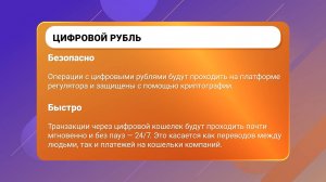 Цифровой рубль: деньги будущего или новые риски? Финграм 17.06.25
