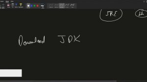 2. How Java Program Works and its 3 Important Components (JVM, JRE and JDK) with Example