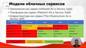 Облачные сервисы