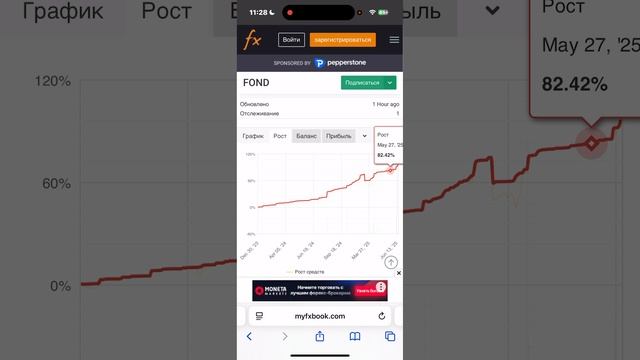 Торговые роботы Форекс: как они работают с высокочастотной торговлей? #forex #trading #пассивн