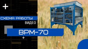 Видеообзор схемы работы ВРМ-70