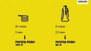 Каждая капля на счету