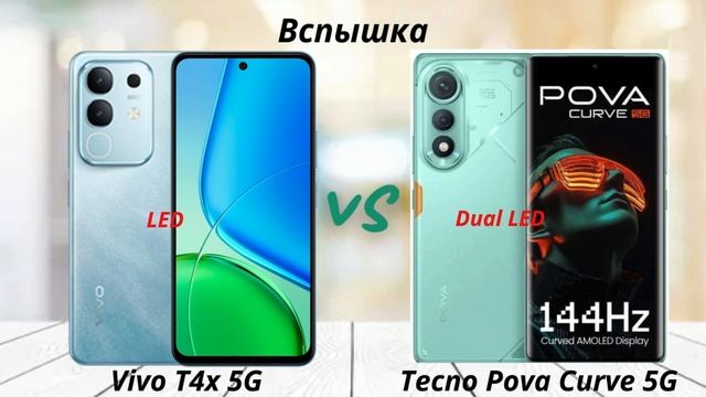 Vivo T4x 5G против Tecno Pova Curve 5G: Доступный 5G против Игровой Мощи! Что выбрать?