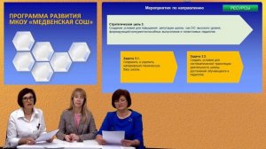 Защита Программы развития (Медвенская СОШ)