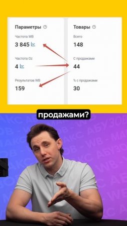 Почему ходунки приносят 10 млн в месяц без рекламы? #wildberries #вайлдберриз #маркетплейсы
