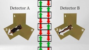Спин и как это работает?