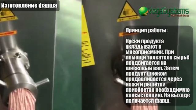 Мясорубка для переработки мяса на фарш Vega  Meat Grinder H500 I Изготовление фарша
