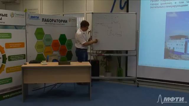 Бизнес для "чайников". Мастер-класс предпринимателя Яна Горелова. Предпринимательство в области ЖКХ.