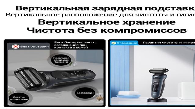 Лучшие электробритвы для чувствительной кожи 2025