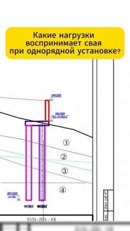Однорядная свая: Какие нагрузки критичны? Спаси фундамент от обрушения, избеги ошибок.