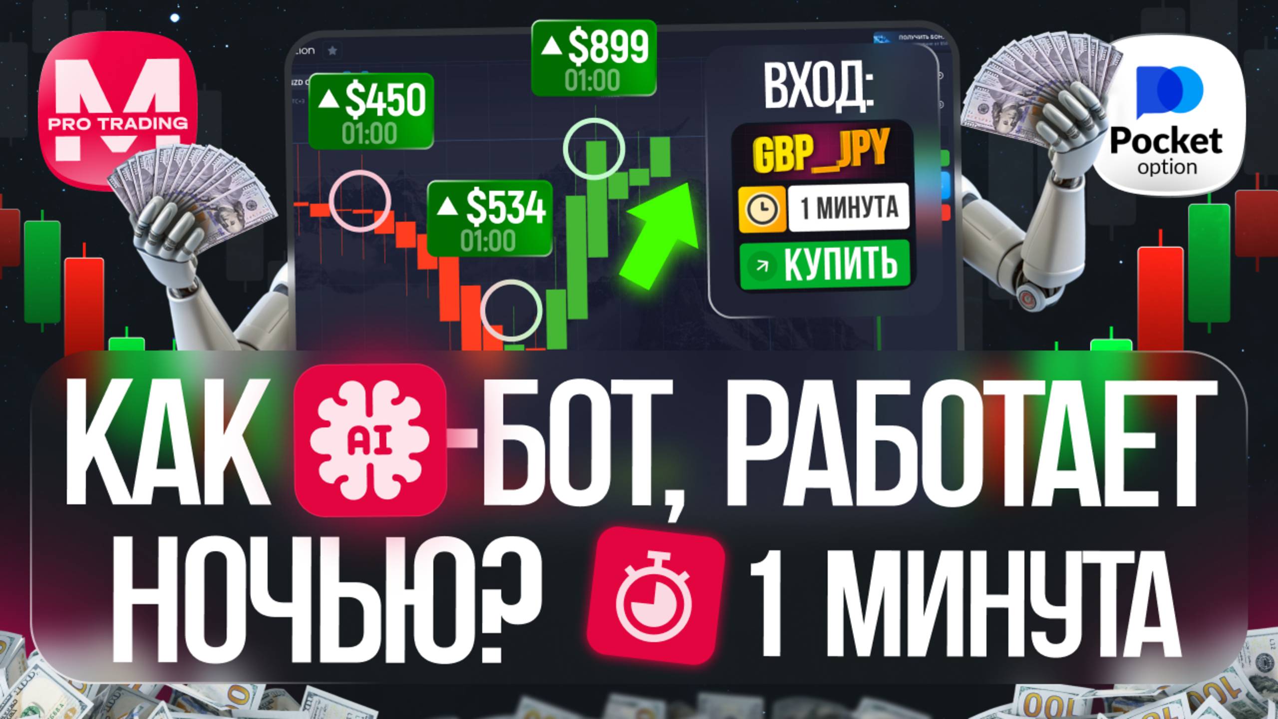 Телеграм бот для ТРЕЙДИНГА / Обучение трейдингу  для новичков в трейдинге