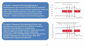 Деловая активность Ассоциации НСРО РУСЛОМ.КОМ в 2025