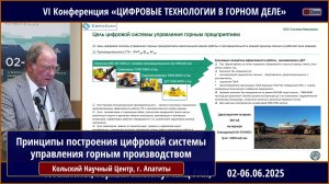 Принципы построения цифровой системы управления горным производством. Анистратов К.Ю.