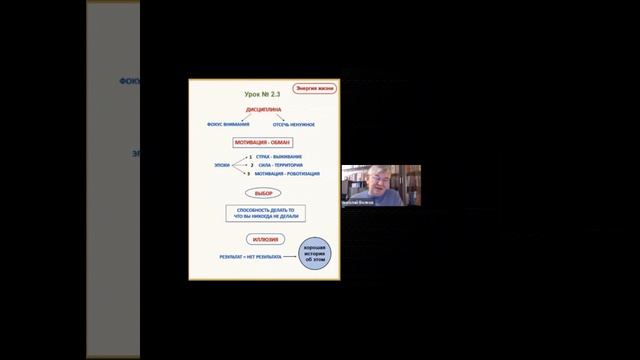 Как мы видим себя и как нас видят другие смотреть онлайн