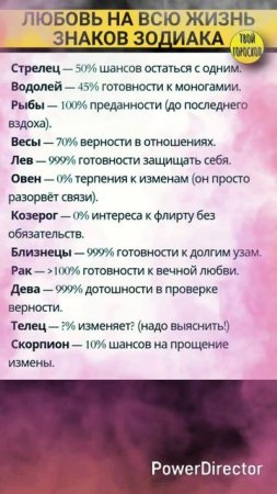 Любовь на всю жизнь знаков зодиака