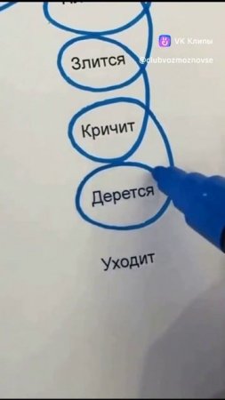 У всех так?)) #шутка