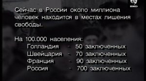 Человек недели 15.07.1994