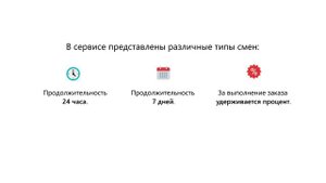 Как открыть смену