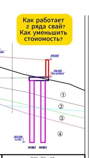 2 ряда свай: Технология, которая спасает дом от оползней. Узнай принцип работы!