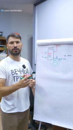 Какое ДАВЛЕНИЕ должно быть в РАСШИРИТЕЛЬНОМ БАКЕ? #вечныетрубы