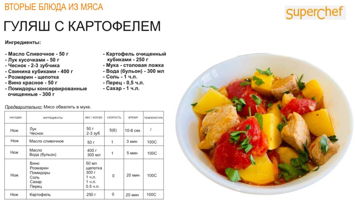 Гуляш с картофелем рецепт в кухонном роботе