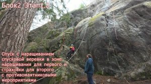 Горный туризм | Чемпионат России по спортивному туризму Асилан 2025