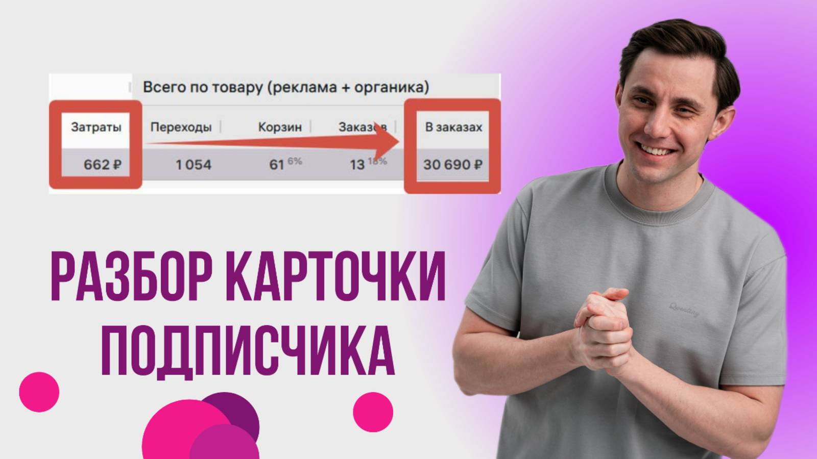 Разбор Ваших карточек товаров на Вайлдберриз. Анализ карточек для вывода в топ Wildberries