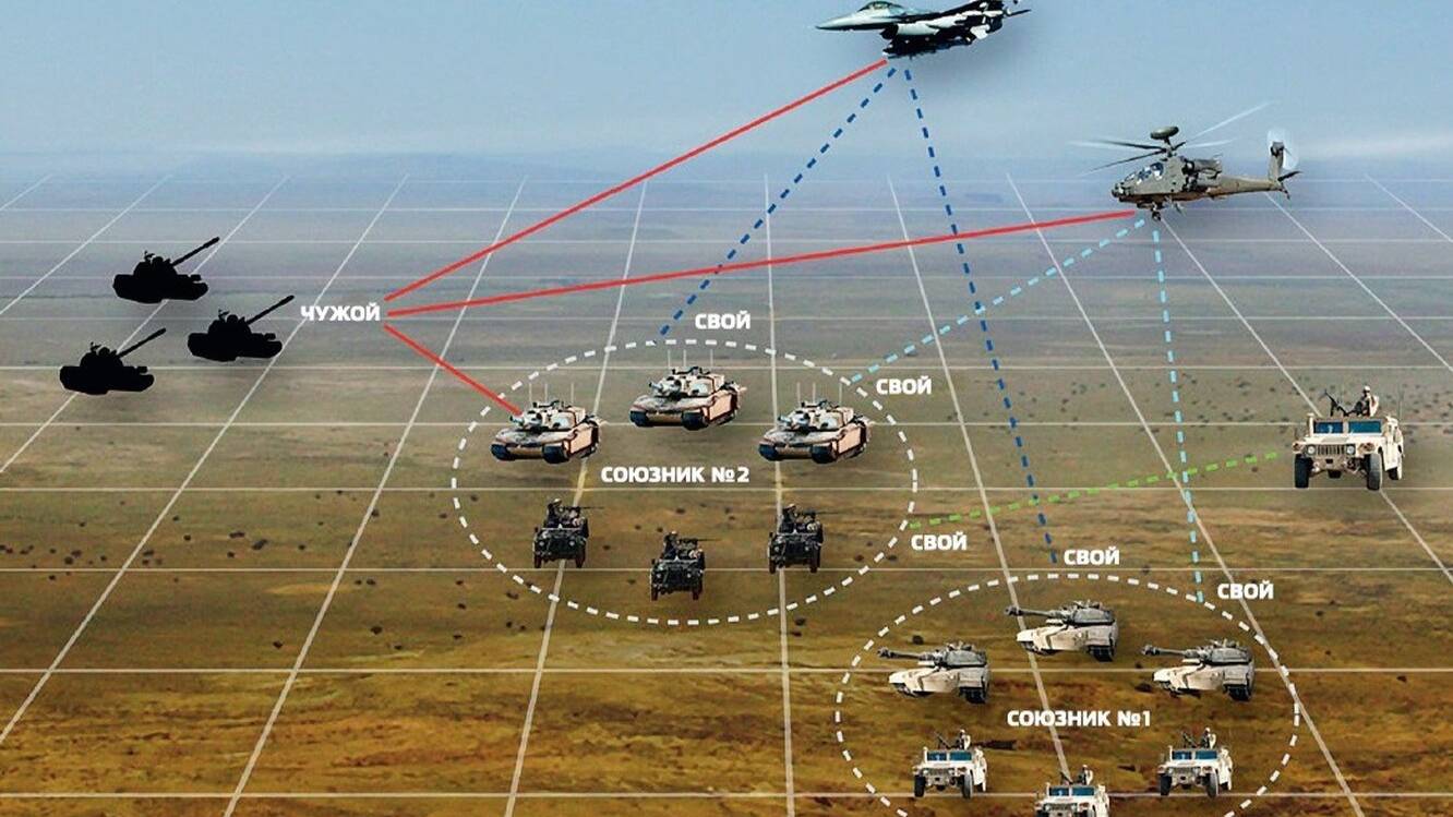 Конфликт.