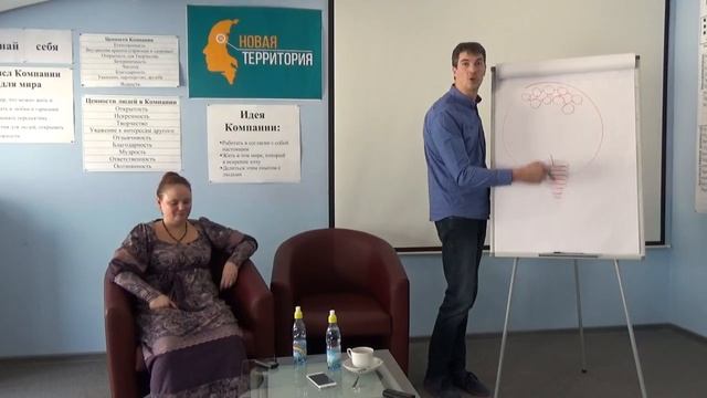 Семинар Компетенции Часть II