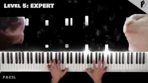 Chipi Chipi Chapa Chapa EASY to EXPERT but.