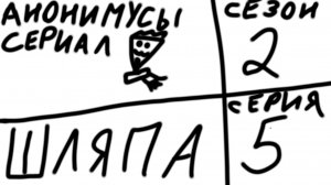 анонимусы сериал 2 сезон 5 серия "шляпа"