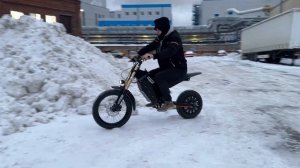 Итоги 2024 года по проекту Charger bike